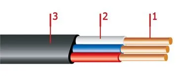 Кабель ВВГ-П 3х16