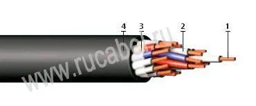 Кабель КУПР-Пн 90/63эх0,35