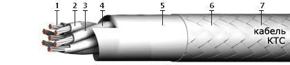 Кабель КТС 7х0,5