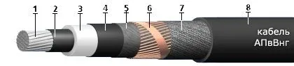 Кабель АПвВнг 3х300/25