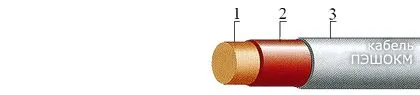 Кабель ПЭШОКМ 0,3