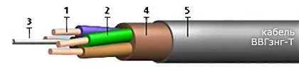 Кабель ВВГзнг-Т 5х6