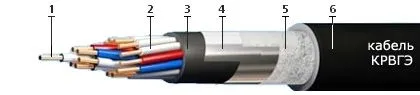 Кабель КРВГЭ 7х4