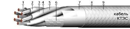 Кабель КТЭС 37х0,2