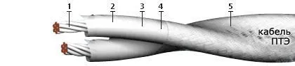Кабель ПТЭ 7х2х1