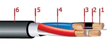 Кабель АПвВГ 3х4