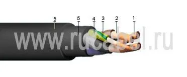 Кабель КГ 1х50