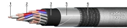 Кабель КРНБ 7х4