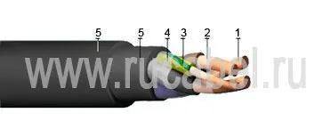 Кабель КГН 5х150