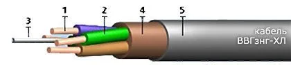 Кабель ВВГзнг-ХЛ 5х1,5