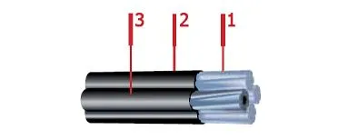 Кабель СИП-2 2х16