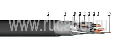 Кабель КГЭ-Т 3х120+1х35