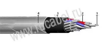 Кабель КВВБГ 7х2,5