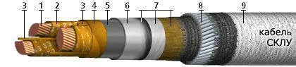 Кабель СКЛУ 3х240