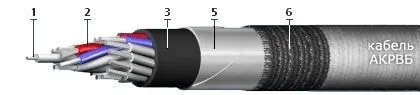 Кабель АКРВБ 10х4
