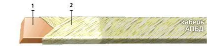 Кабель АПБД 5,30х16