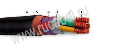 Кабель КНРМТЭ 16х1