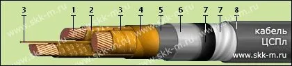 Кабель СШв 4х25