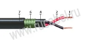 Кабель КПСВПсБПс 2х2х2,12