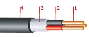 Кабель АВВГз 3х50