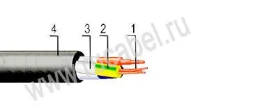 Кабель КРШС-П 3х1
